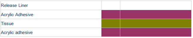 Double-Sided Tissue Tape.png Double-Sided Tissue Tape.png