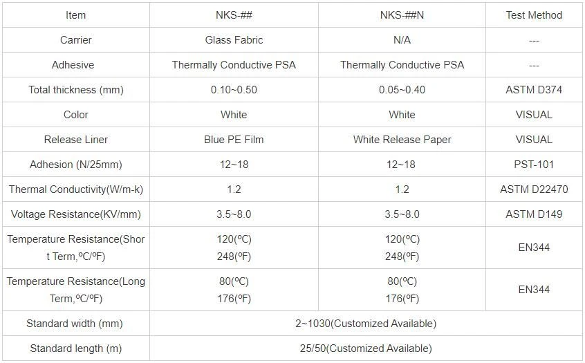 Thermally Conductive Adhesive Tapes